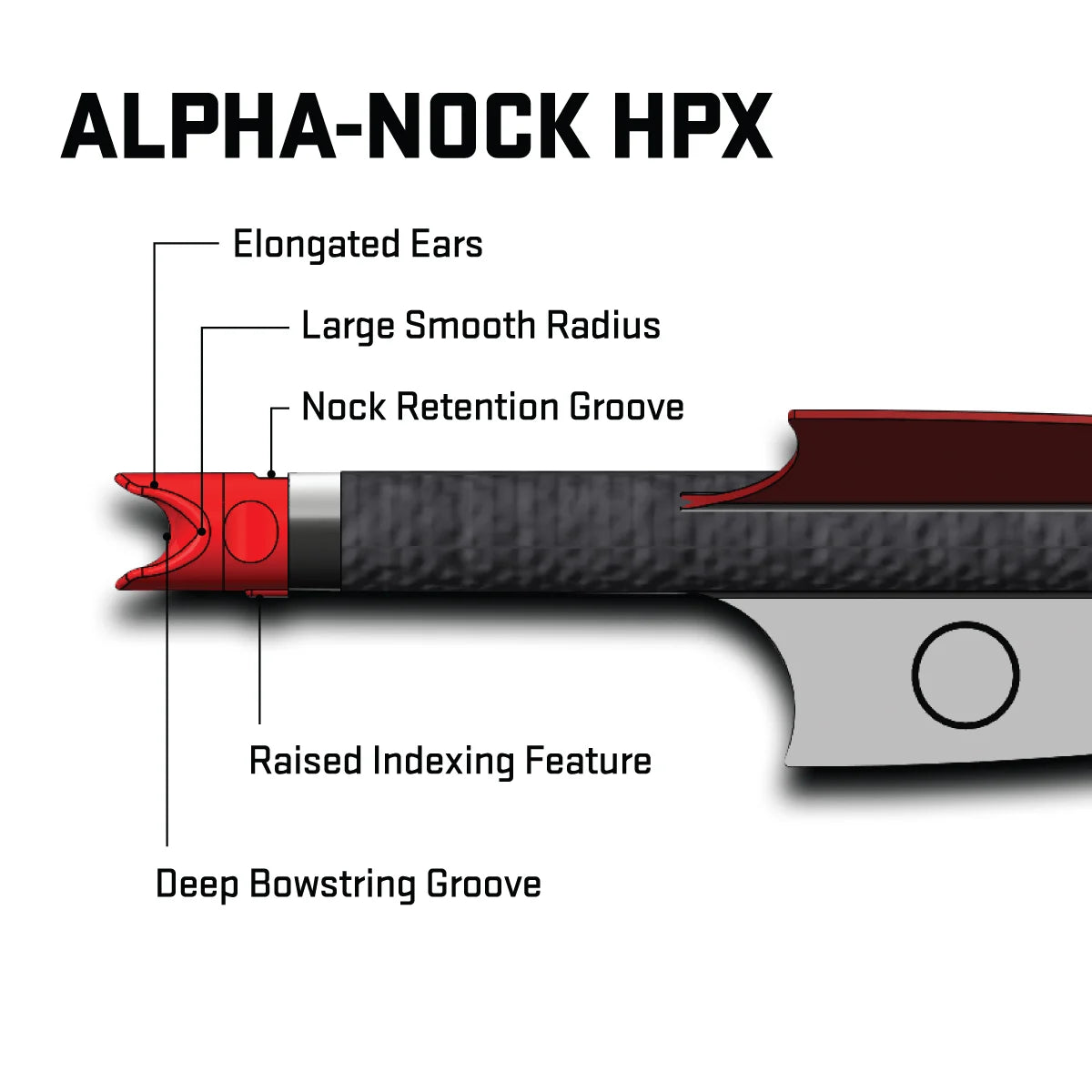 Alpha-Blaze HPX Red Lighted Nock 3 Pack