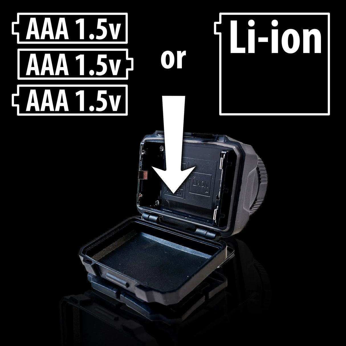 Whisker Seeker Head Lamp