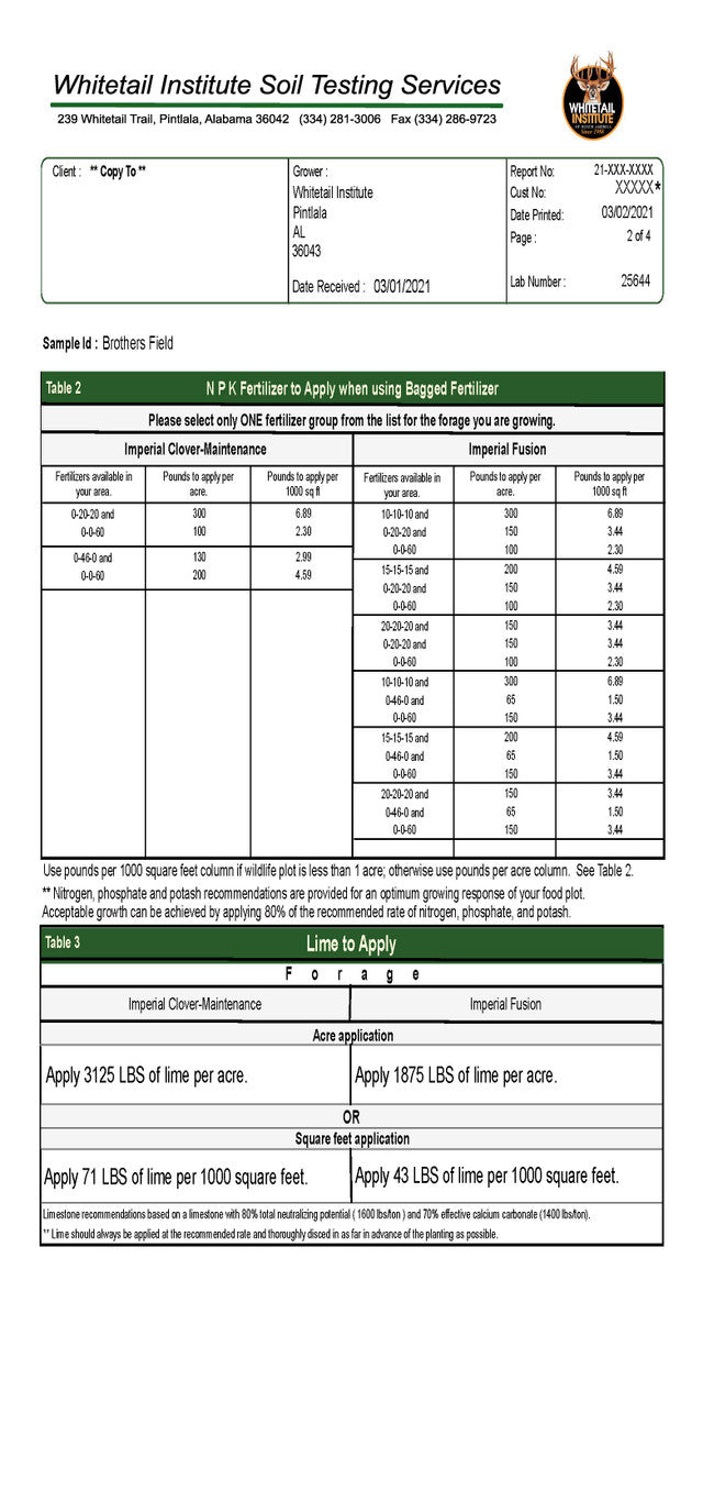 Soil Test Kit