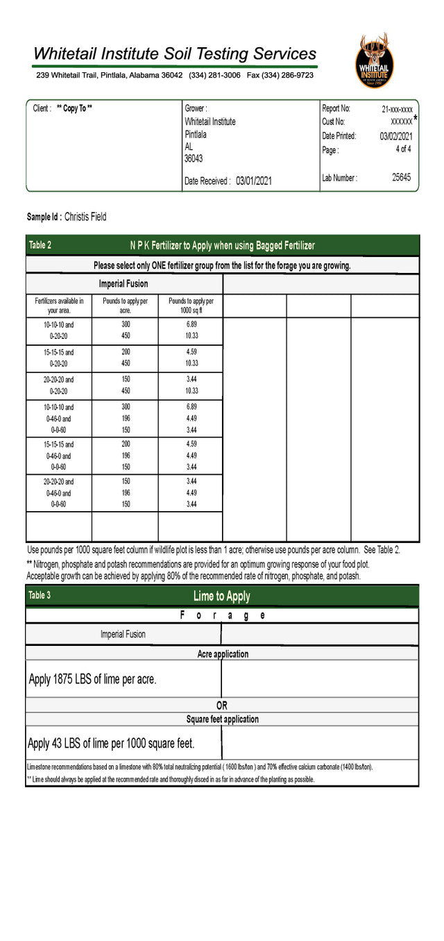 Soil Test Kit
