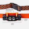 Dark Energy Oracle Rechargeable Headlamp