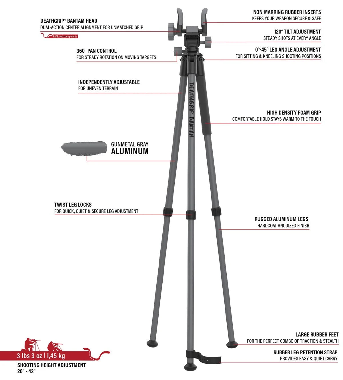 Bog Deathgrip Bantam