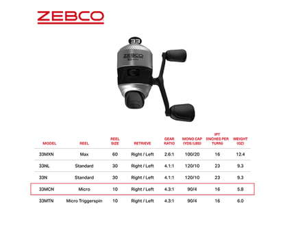 Zebco 33 Micro Spincast Reel