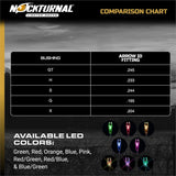Nockturnal FIT Strobing Knocks