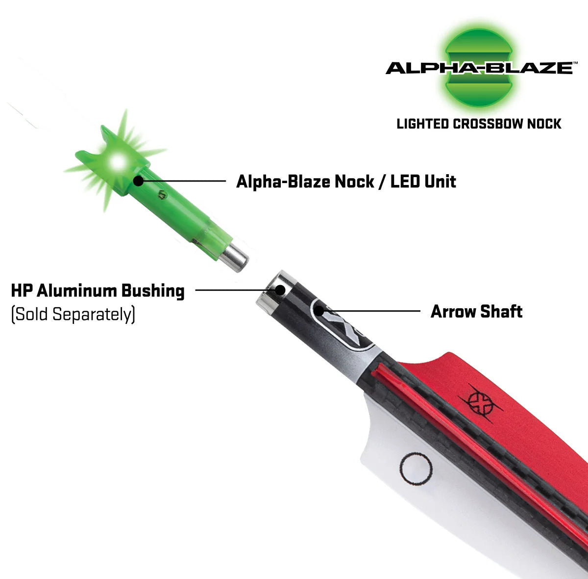 TenPoint Alpha-Blaze Nock Green