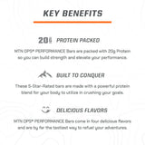 MTN OPS Performance Protein Bar