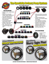 Large Hooded Peep Housing 37 Degree