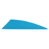 TAC Driver 2.25" Vane