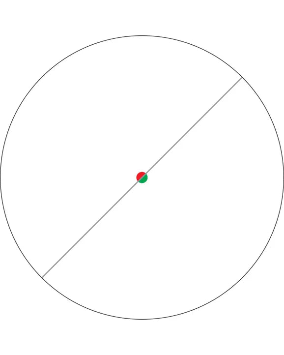 StrikeFire II Red/Green Dot Scope