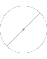 StrikeFire II Red/Green Dot Scope